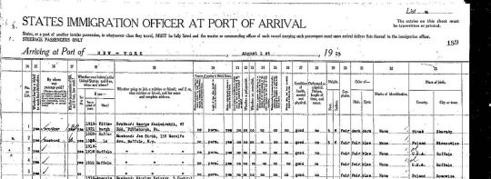 1923 Agnieszka Skrok Ellis Island 1