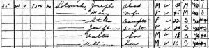 1940 Joseph and Mary Solowski census