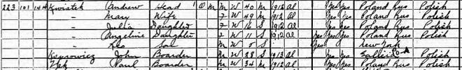 1920 Kwiatek family Buffalo