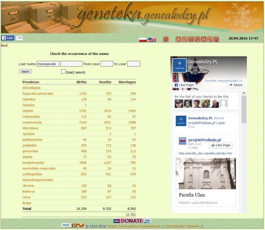 geneteka maciejewski