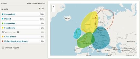 j-ethnic-origins-ancestry