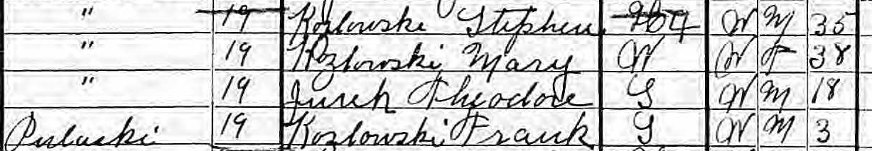 1925 Kozlowski Jurek census