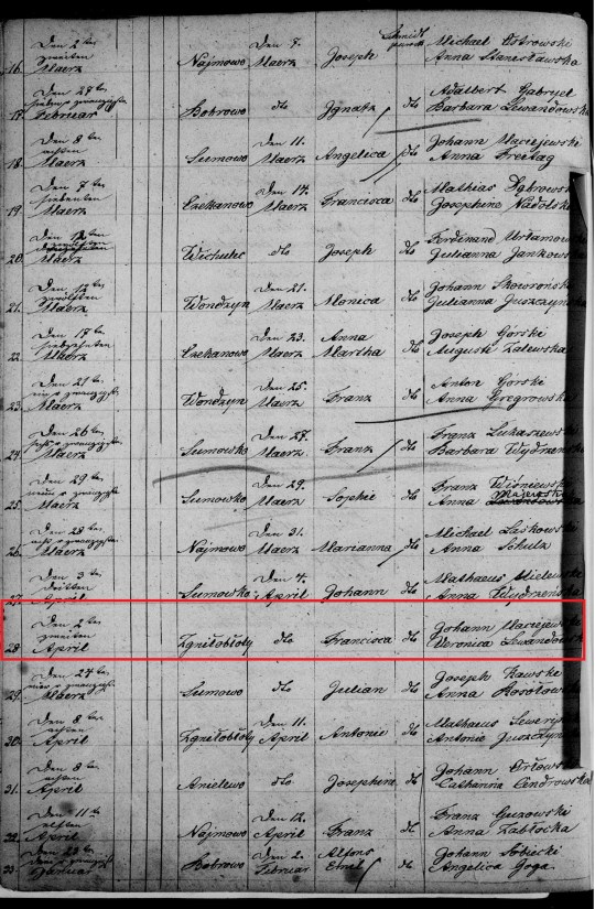 1875 Franciszka Maciejewski birth marked