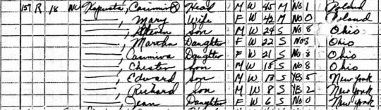 1940 Kapusta census cropped