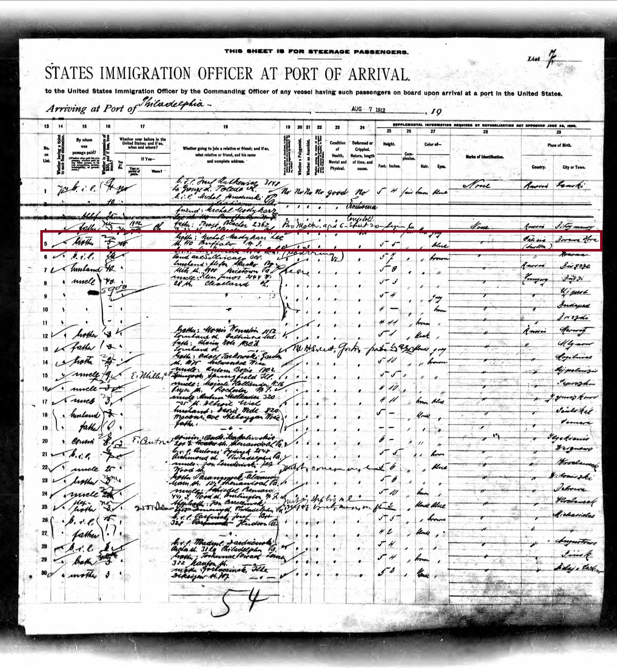 1912 Gregorz Mastykarz ship manifest marked2