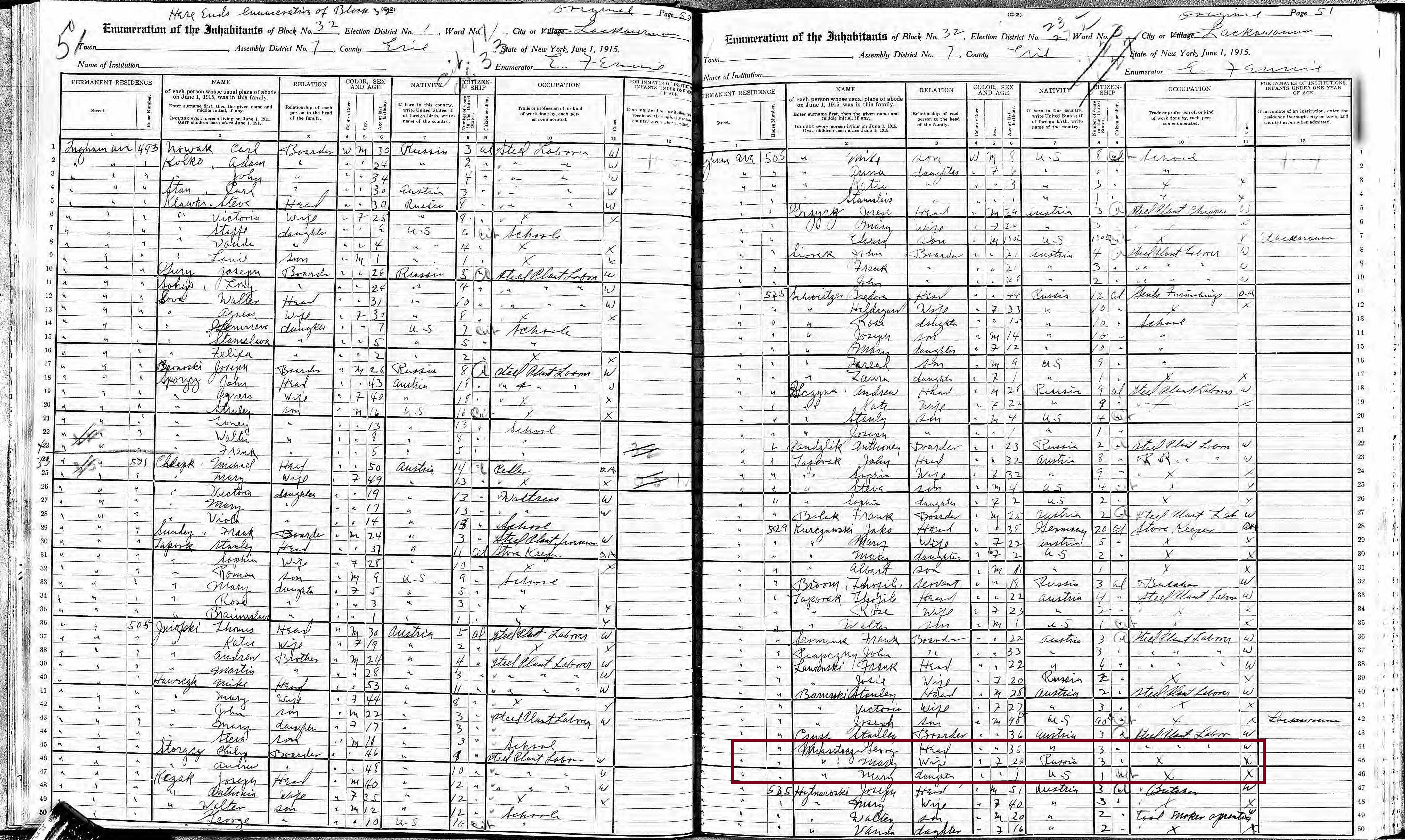 1915 Masstacz marked