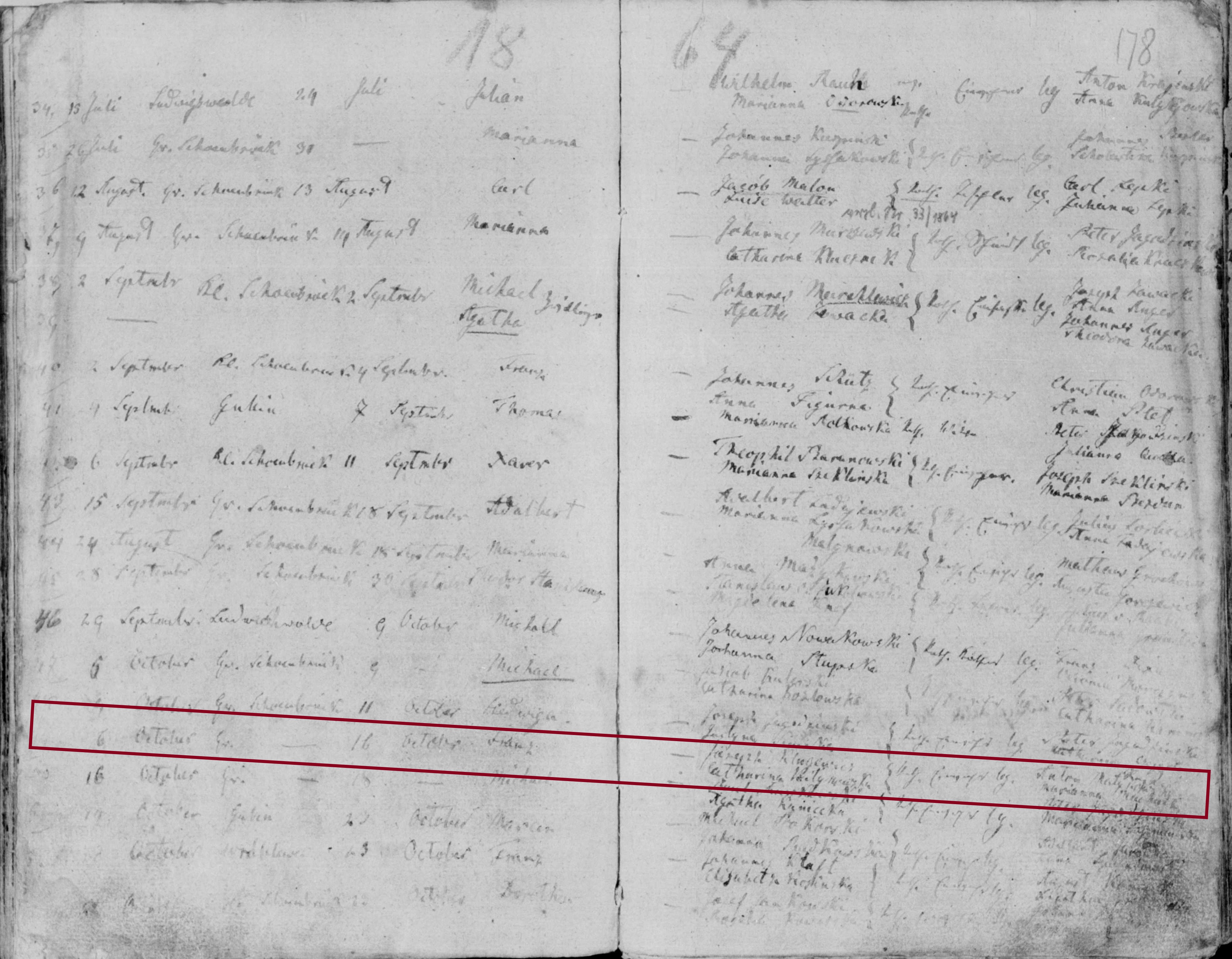 1864 Franz Klugiewicz birth marked